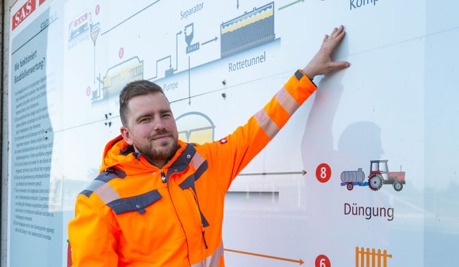 Markus Lange erläutert den Materialfluss in der Anlage und prüft am Ende den Frischkompost (Foto rund l.) Fotos: maxpress/srk