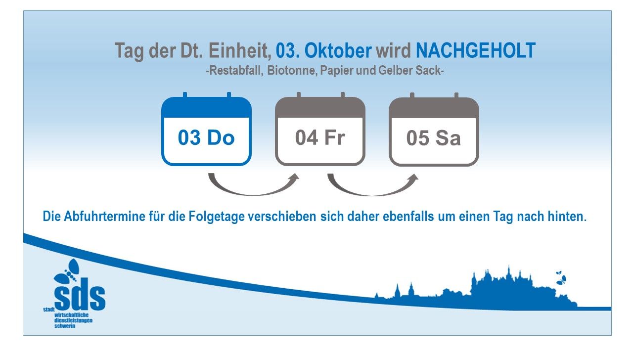 Die Touren vom 3. Oktober werden am Freitag, den 4. Oktober, nachgeholt. Dadurch verschieben sich die Entsorgungstouren vom Freitag auf den Samstag, 5. Oktober.