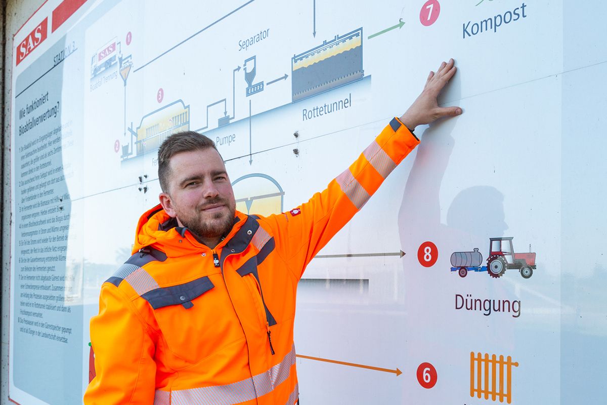 Markus Lange erläutert den Materialfluss in der Anlage und prüft am Ende den Frischkompost (Foto rund l.) Fotos: maxpress/srk